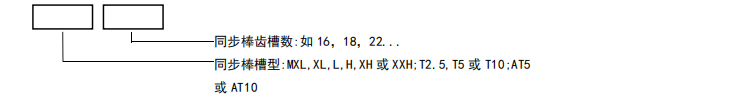 同步帶輪HTD8M